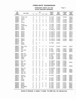 Auto Trans Parts Catalog A-3010 254.jpg